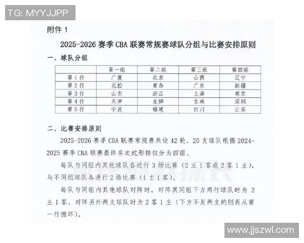 CBA赛季最佳防守球员候选名单及相关防守数据统计分析