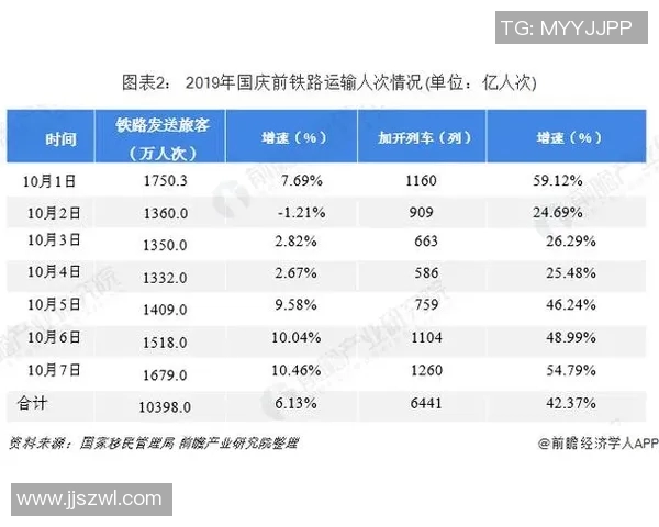 季后赛表现如何影响金球奖争夺全面数据对比分析