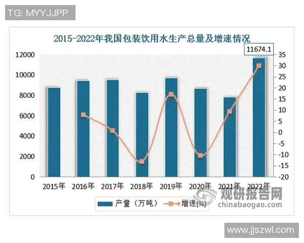 德布劳内胜率预测解析数据模型揭示未来表现趋势