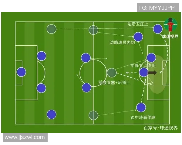 欧洲杯决赛战术博弈与核心球员发挥走势深度预测分析