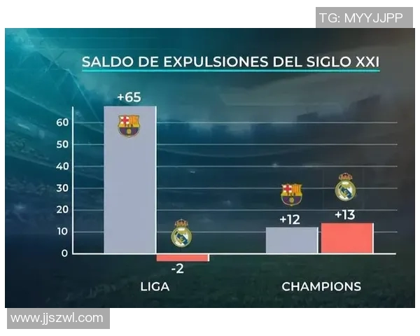 皇马因违反规定遭重罚并被停赛 多项处罚举措引发广泛关注