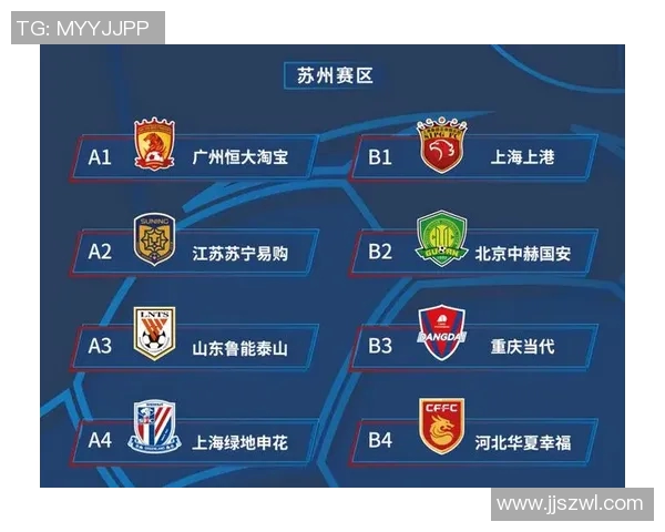中超联赛新规解析