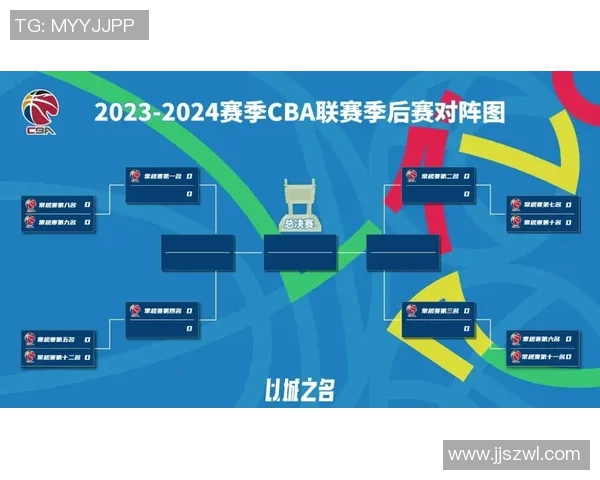 热门比赛汇总分析:看点全呈现 热门比赛汇总分析:看点全呈现