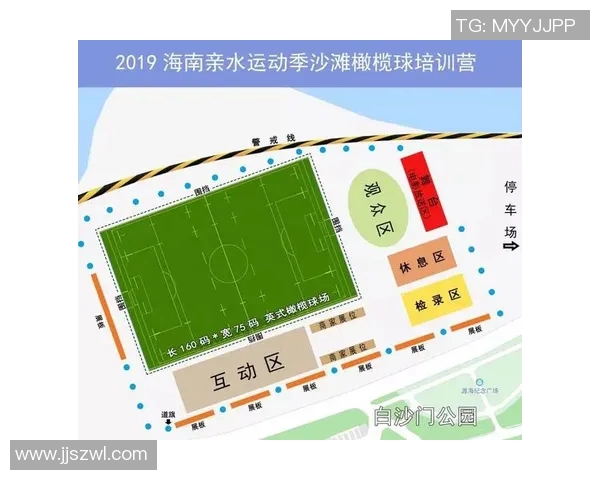 职业橄榄球中对抗强度与球员受伤频率统计分析