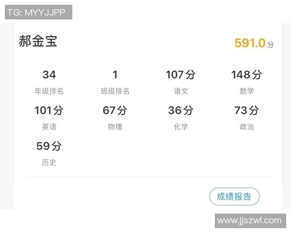 职业赛车手反应时间与成绩波动关系的高频数据分析与优化研究 职业赛车手反应时间与成绩波动关系的高频数据分析与优化研究