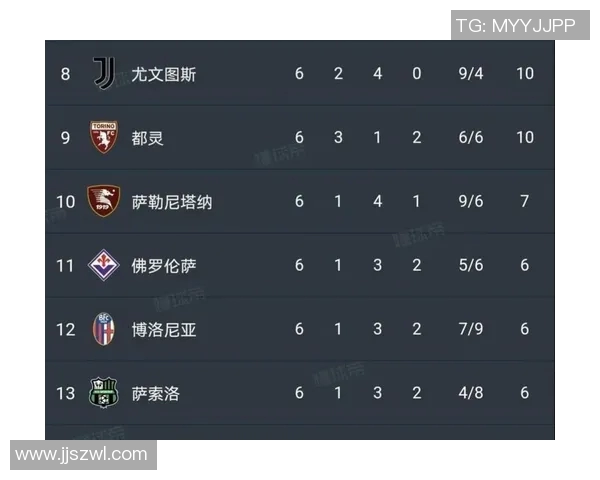 欧洲五大联赛最新射手榜分析及争冠形势全解读